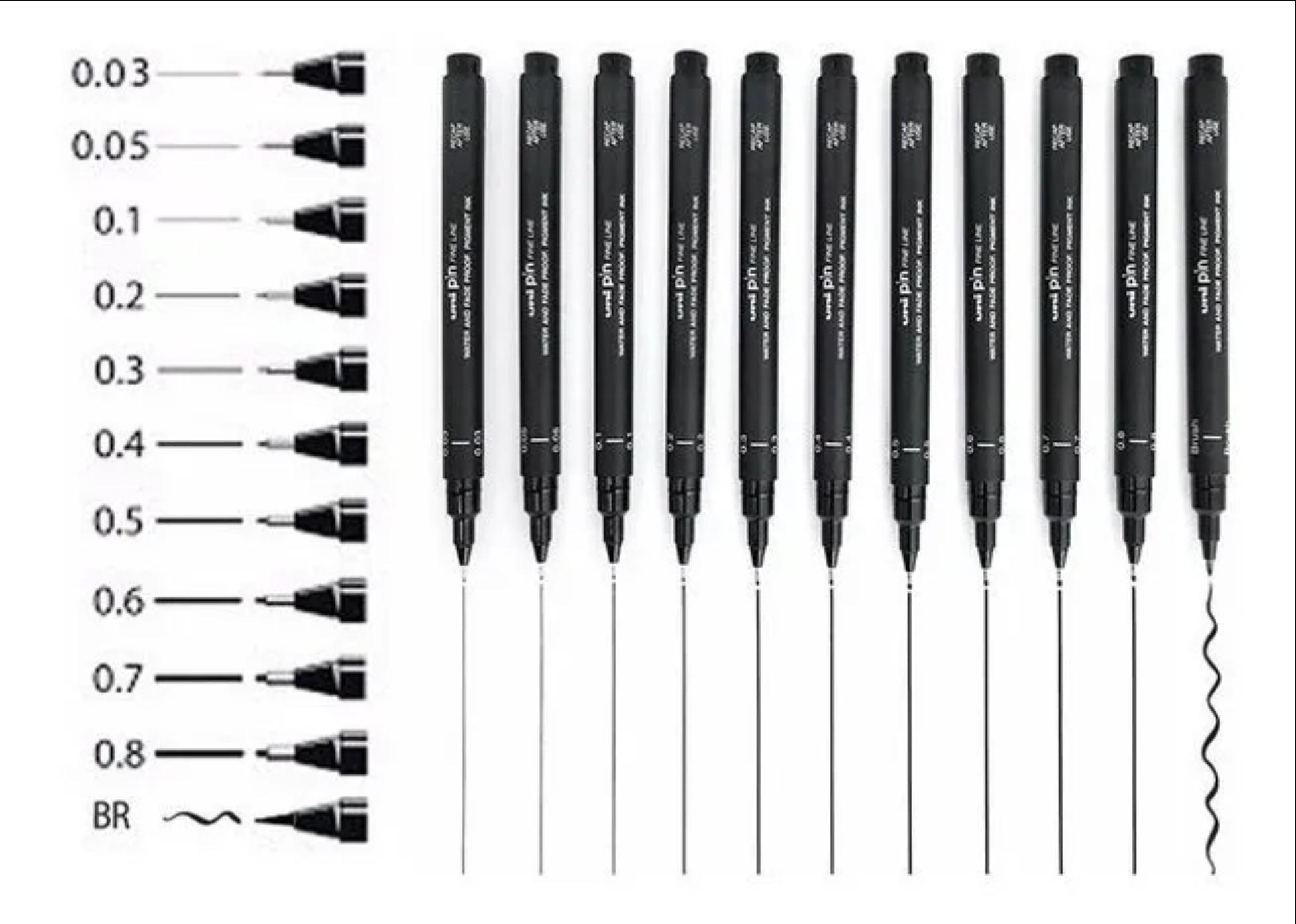 Uni Pin Black Drawing Pen Croco